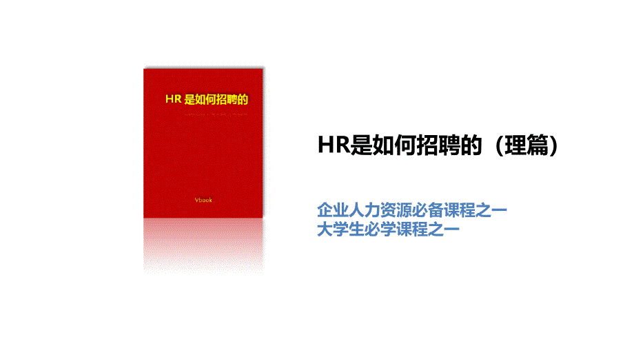 企业人力资源必备课程培训课件PPT模板_第1页