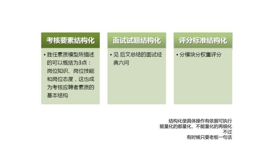 企业人力资源必备课程培训课件PPT模板_第5页