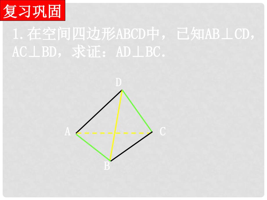 广东省佛山市中大附中三水实验中学高中数学《空间向量的正交分解及坐标表示》课件 新人教A版选修21_第2页