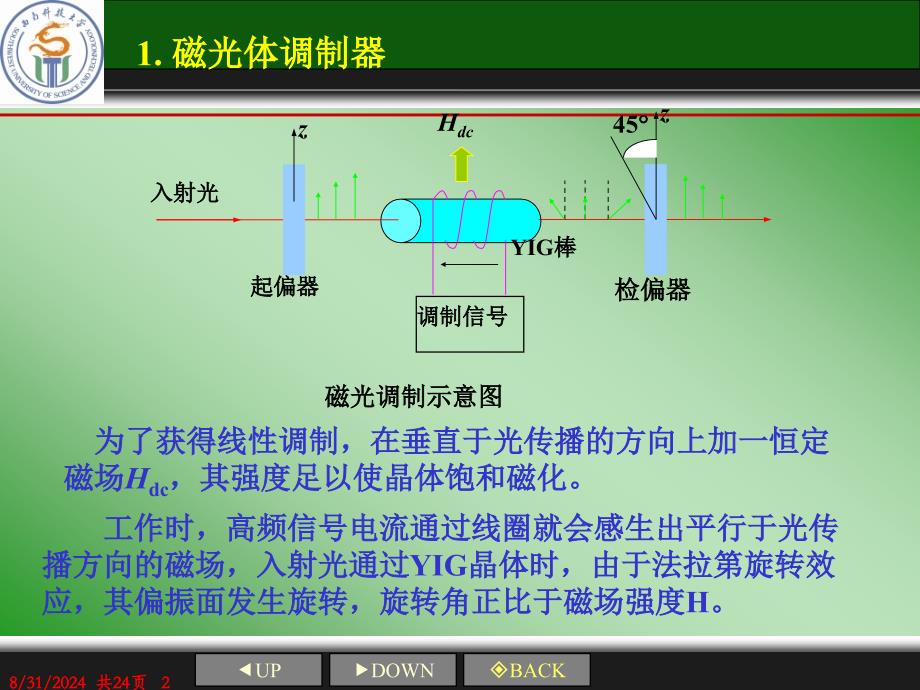 光束调制和扫描_第2页