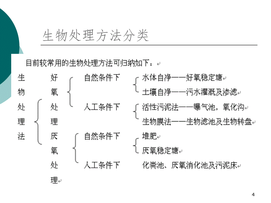 废水好氧处理PPT课件_第4页