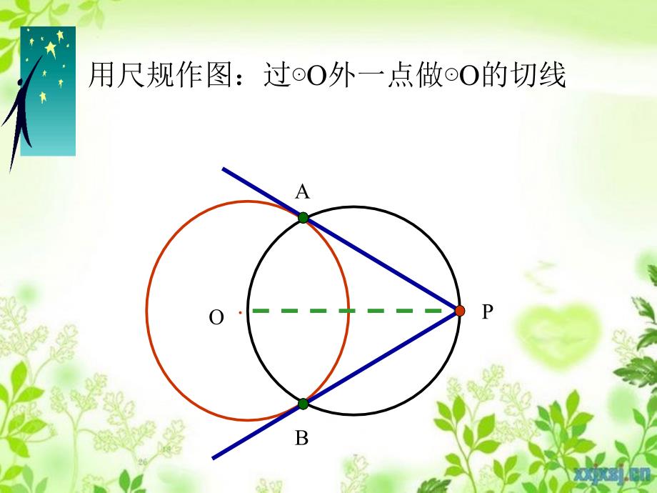 初三数学切线长定理课件_第4页