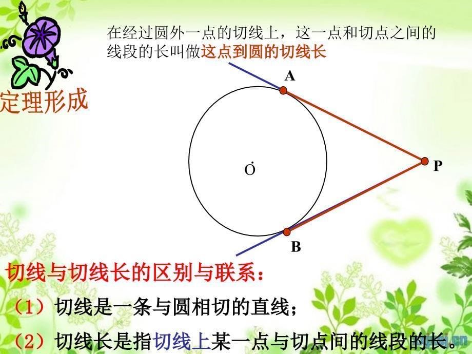 初三数学切线长定理课件_第5页