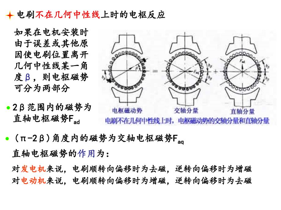18.3直流电机负载时的磁场及电枢反应_第4页