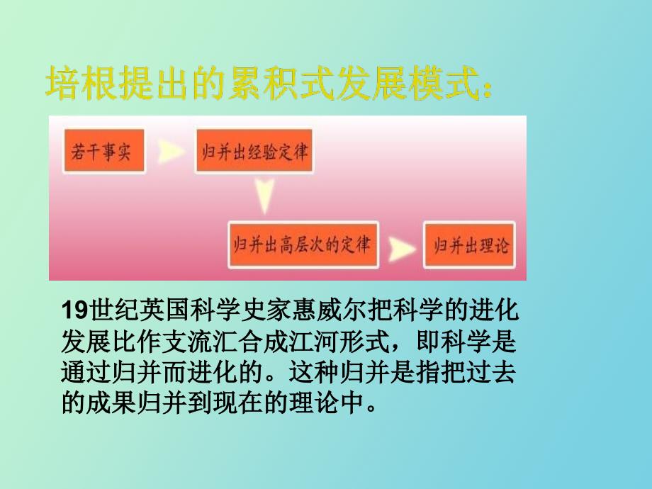 科学理论的发展_第4页