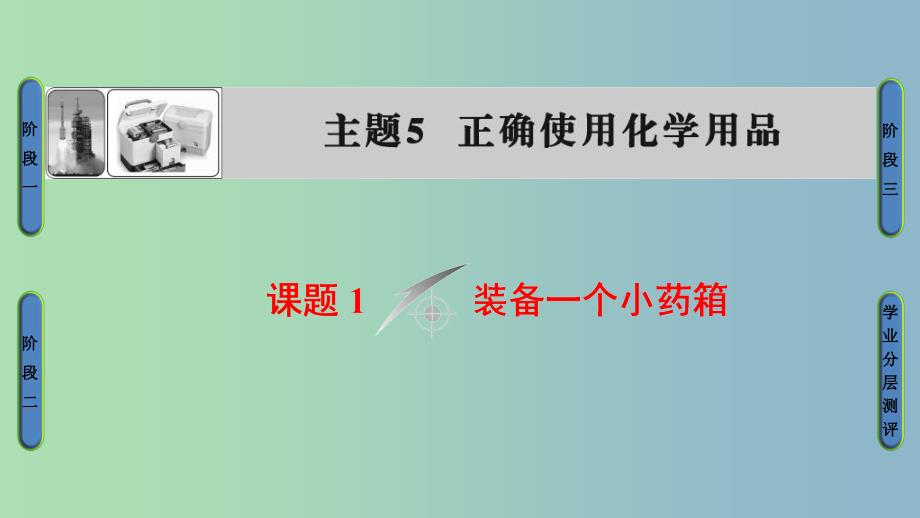 高中化学主题5正确使用化学品课题1装备一个小药箱课件1鲁科版.ppt_第1页