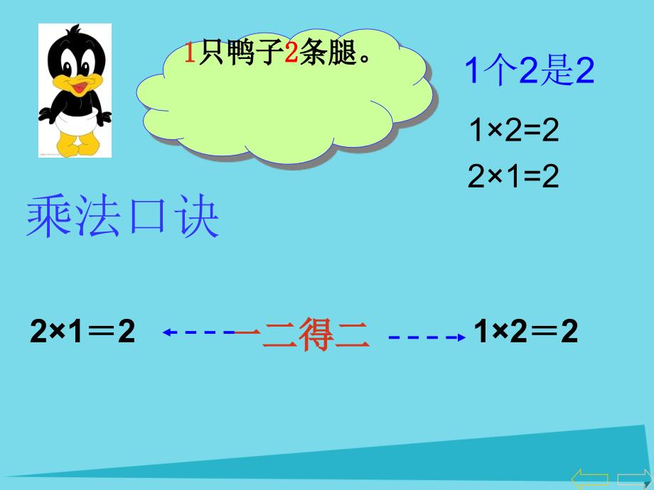 二年级数学上册2.142的乘法课件沪教版_第4页