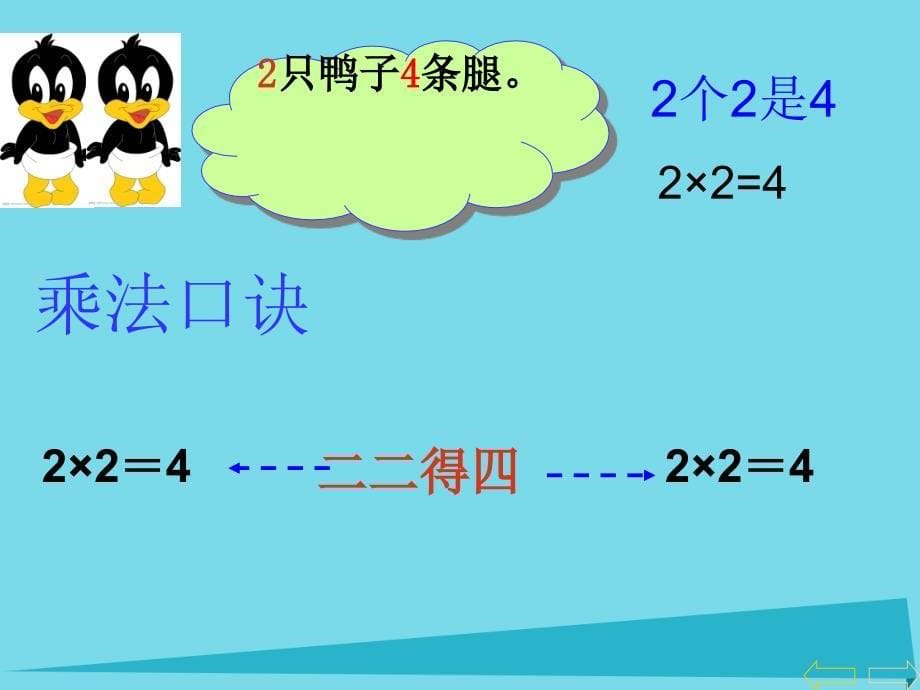 二年级数学上册2.142的乘法课件沪教版_第5页