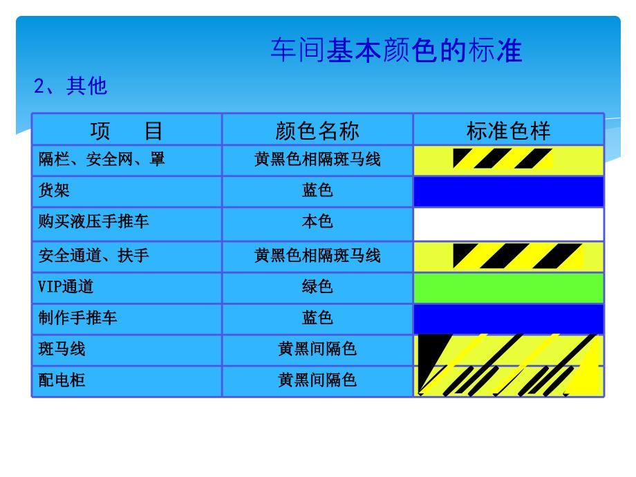 目视化管理手册_第4页