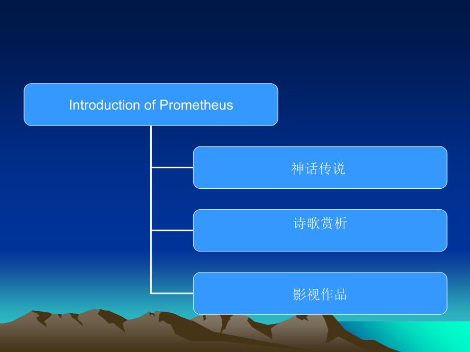 普罗米修斯英文_第3页