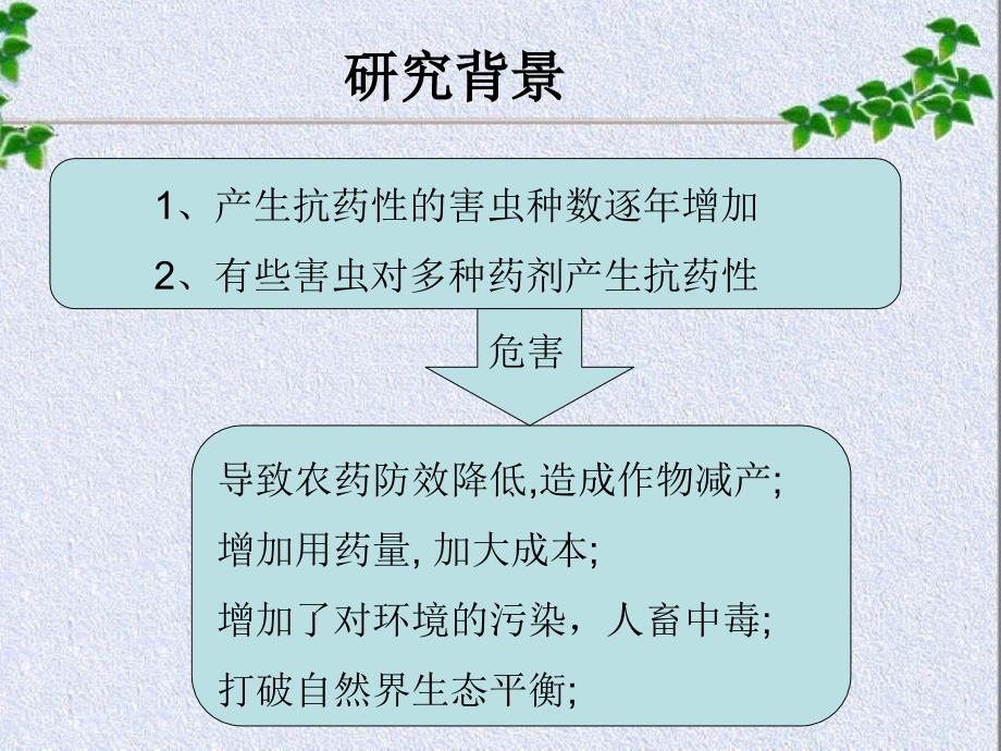 害虫产生抗药性的原因及防治措施_第4页