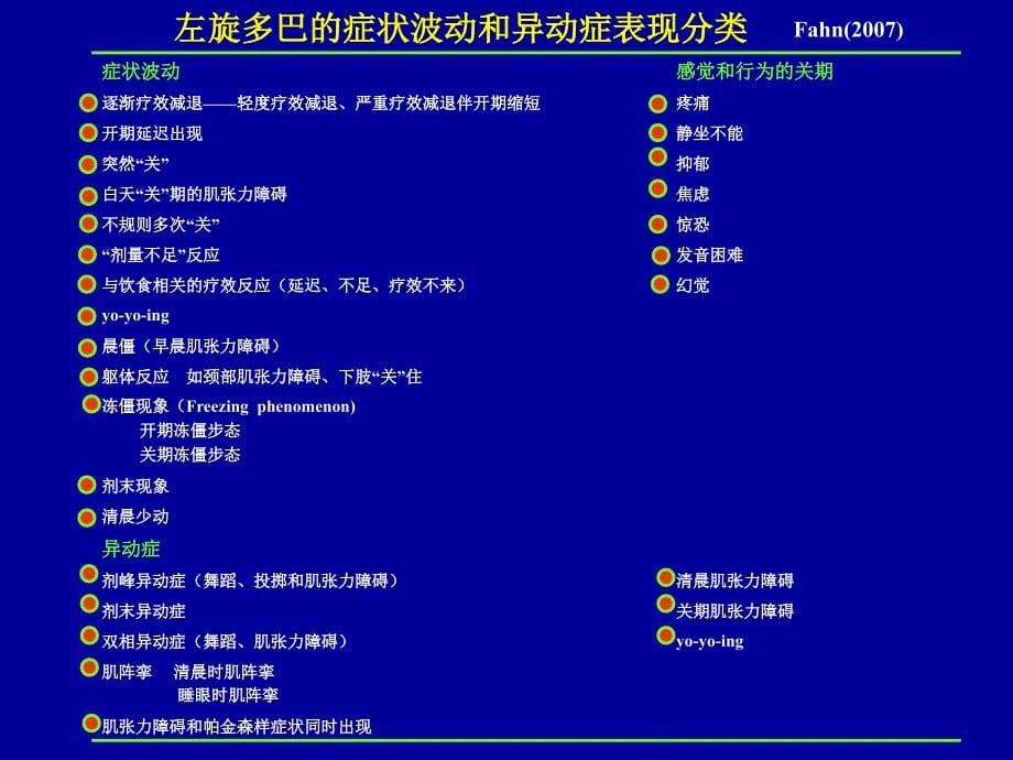 晚期帕金森病治疗_第5页