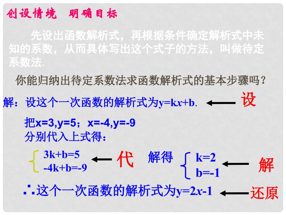 九年级数学上册 第22章 二次函数 22.1 二次函数的图象和性质 第7课时 用待定系数法求二次函数解析式课件 （新版）新人教版_第3页