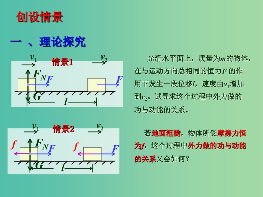 高中物理第七章机械能守恒定律第7节动能和动能定理课件1新人教版.ppt_第3页