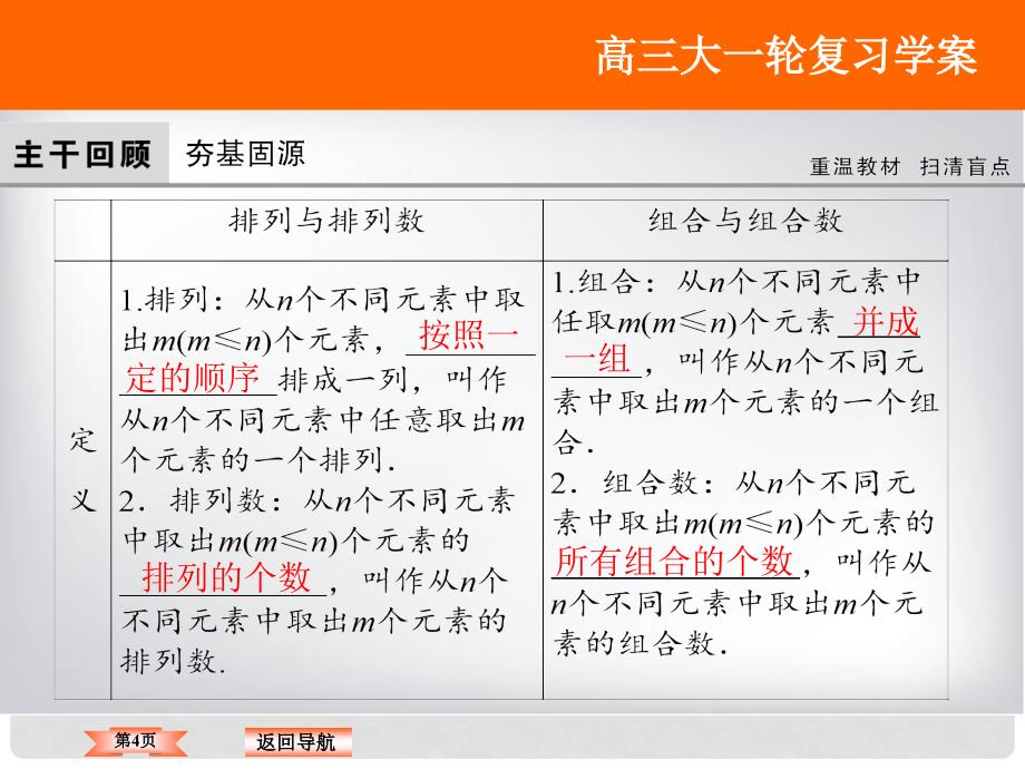 高考数学大一轮复习 第九章 计数原理、概率、随机变量及其分布 第2课时 排列与组合课件 理 北师大版_第4页