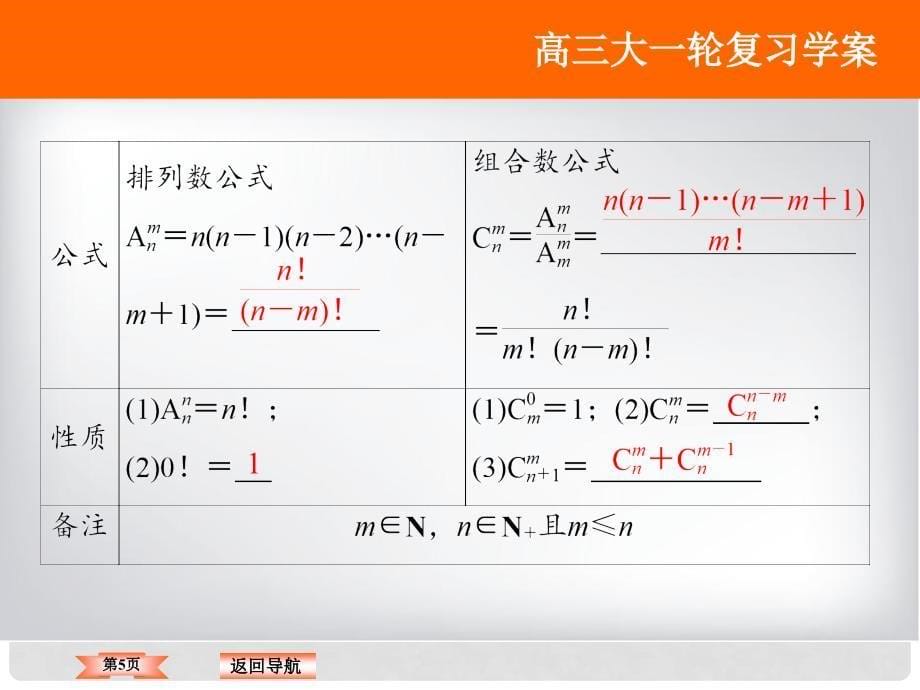 高考数学大一轮复习 第九章 计数原理、概率、随机变量及其分布 第2课时 排列与组合课件 理 北师大版_第5页