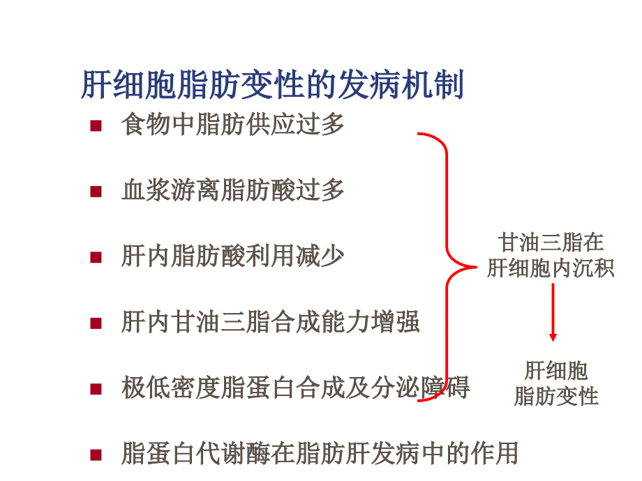 酒精性肝病及非课件_第4页