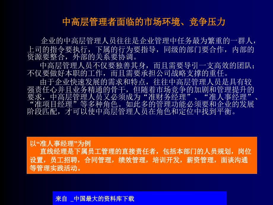 中高层管理人员的六项修炼(90)课件_第3页