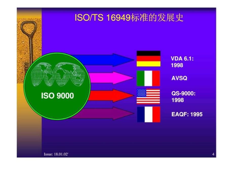 汽车工业系列课程-质量管理体系内审员培训课程.ppt_第4页