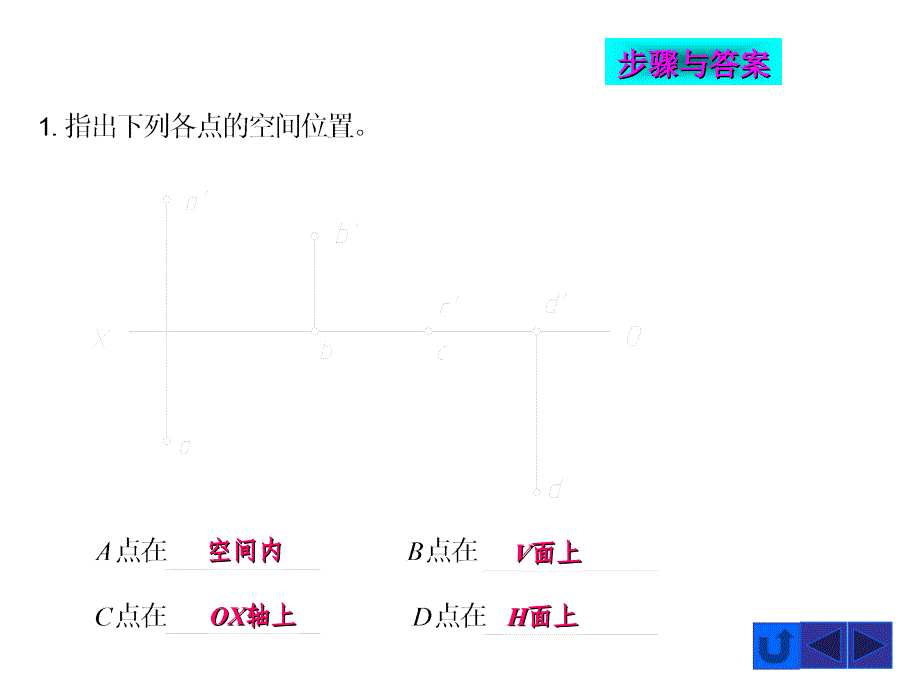 点的投影)习题与解答.ppt_第2页