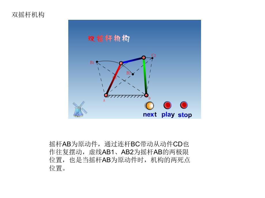 《机构设计原理图解》PPT课件_第2页