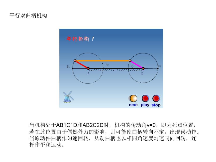 《机构设计原理图解》PPT课件_第4页