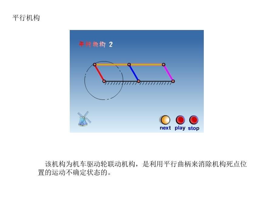 《机构设计原理图解》PPT课件_第5页