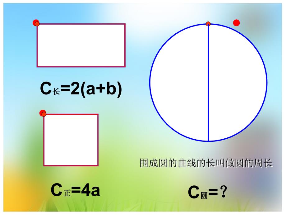 圆的周长的计算 (2)_第3页