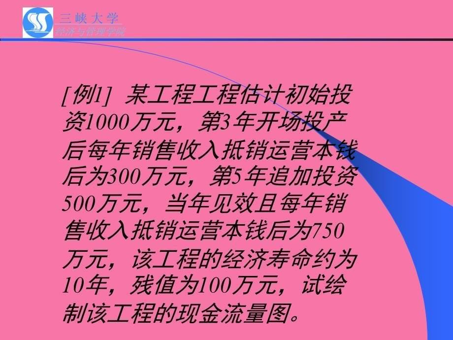 峡大学之技术经济学第2章技术经济分析的基本要素ppt课件_第5页