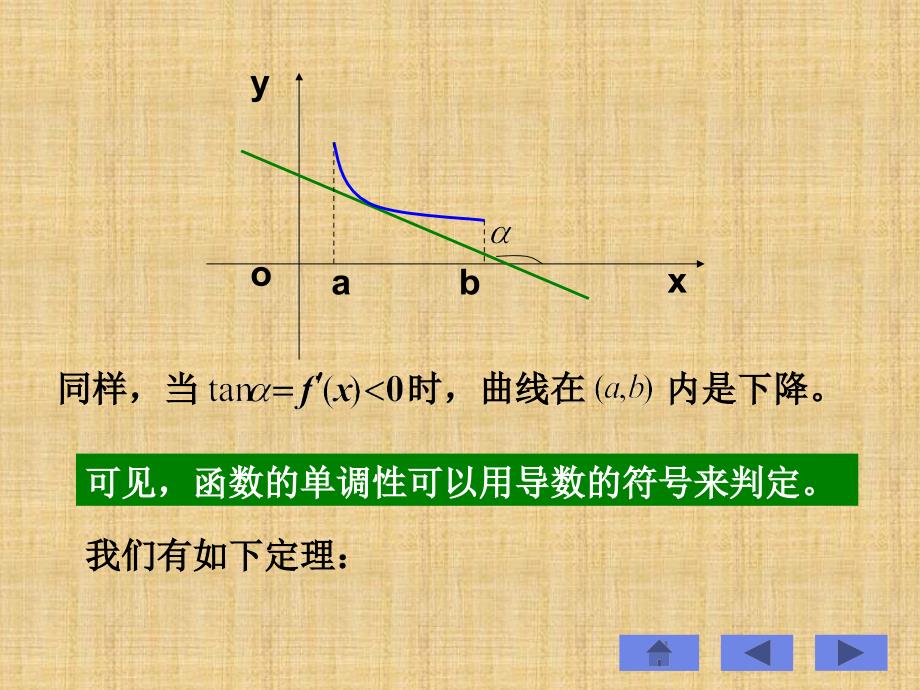 函数的单调性和极值.ppt_第4页