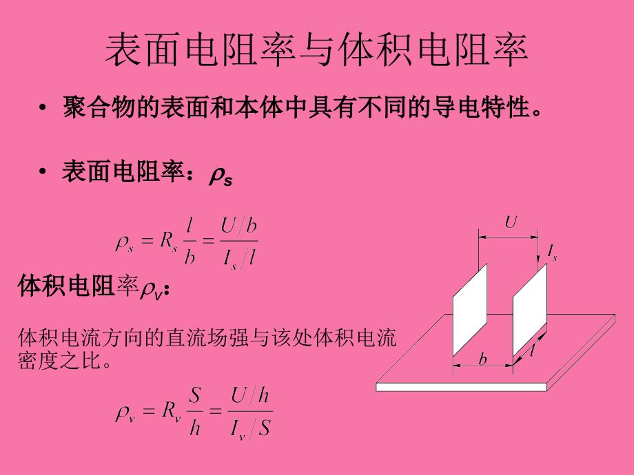 材料的电学性质ppt课件_第4页