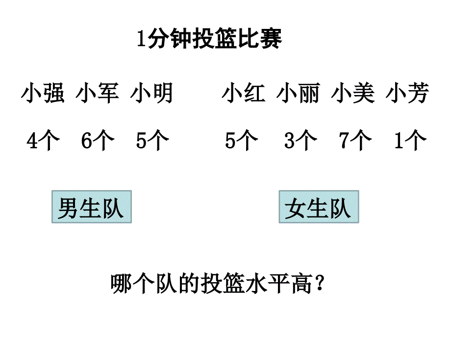 人教版数学四年级下册第八单元平均数ppt课件_第2页