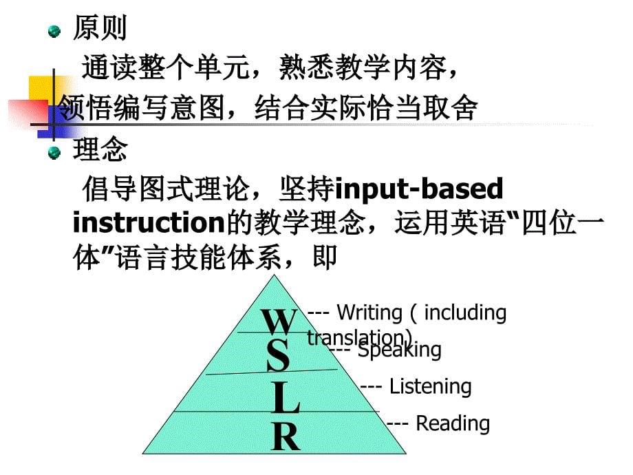 增城中学王德强2005年7月14日课件_第5页