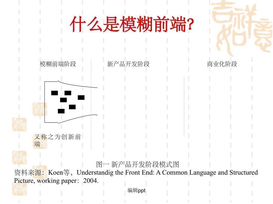 技术创新管理讲义_第5页