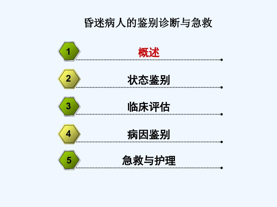 昏迷病人的鉴别诊断与急救医学ppt课件_第4页