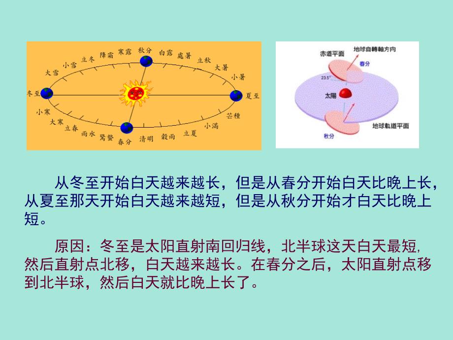 24节气16分78097_第4页