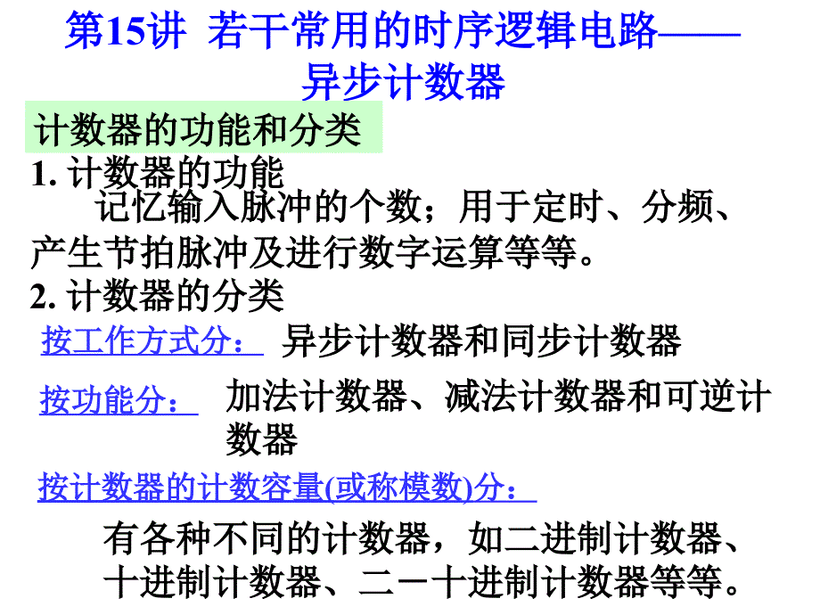 2.1若干常用的时序逻辑电路异步计数器ppt课件_第1页