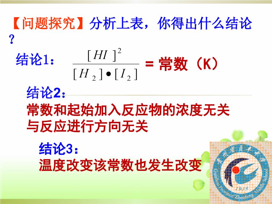 化学平衡5平衡常数_第3页