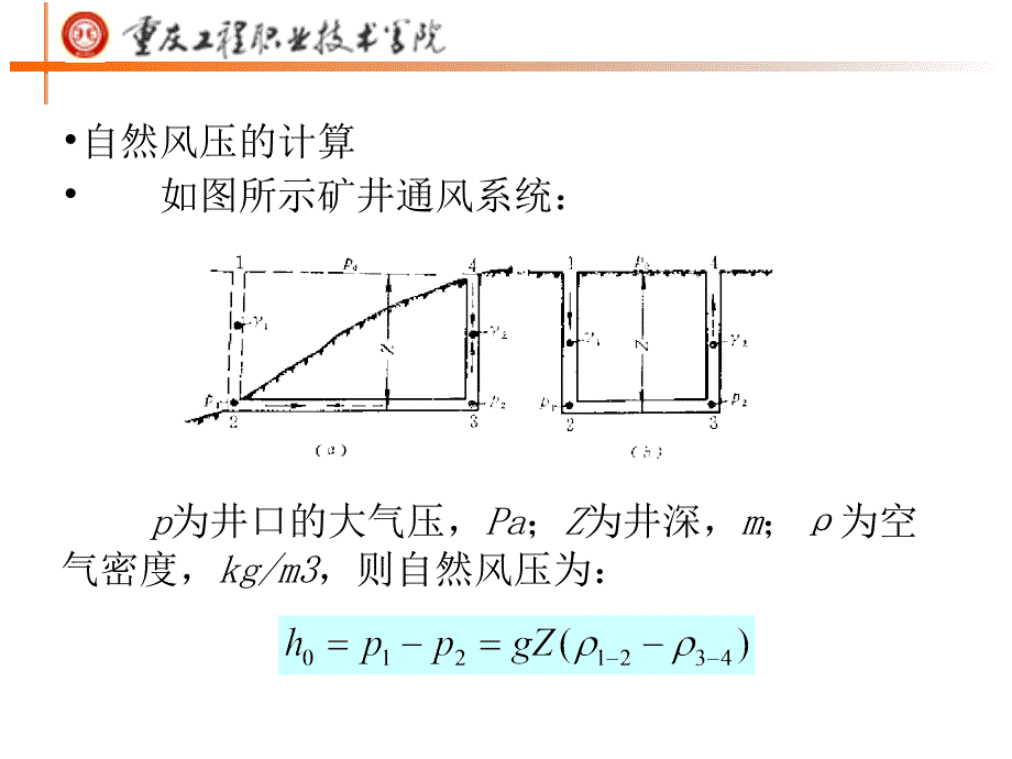 5情境通风动力控制汇总_第4页