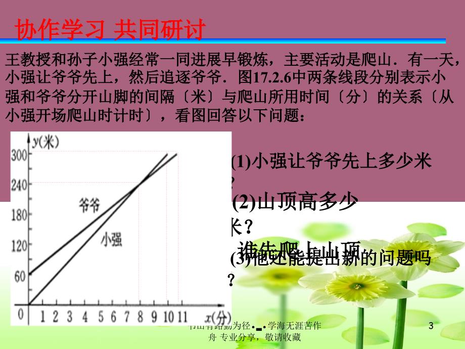 一次函数图像ppt课件_第3页