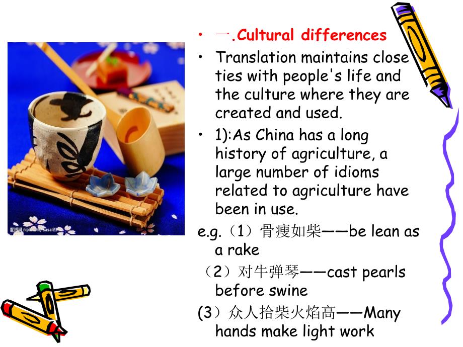 中英文化差异与翻译课件_第3页