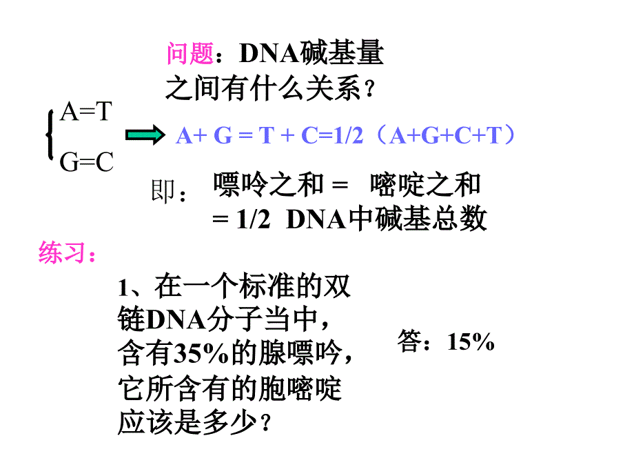 二DNA的结构和复制_第3页