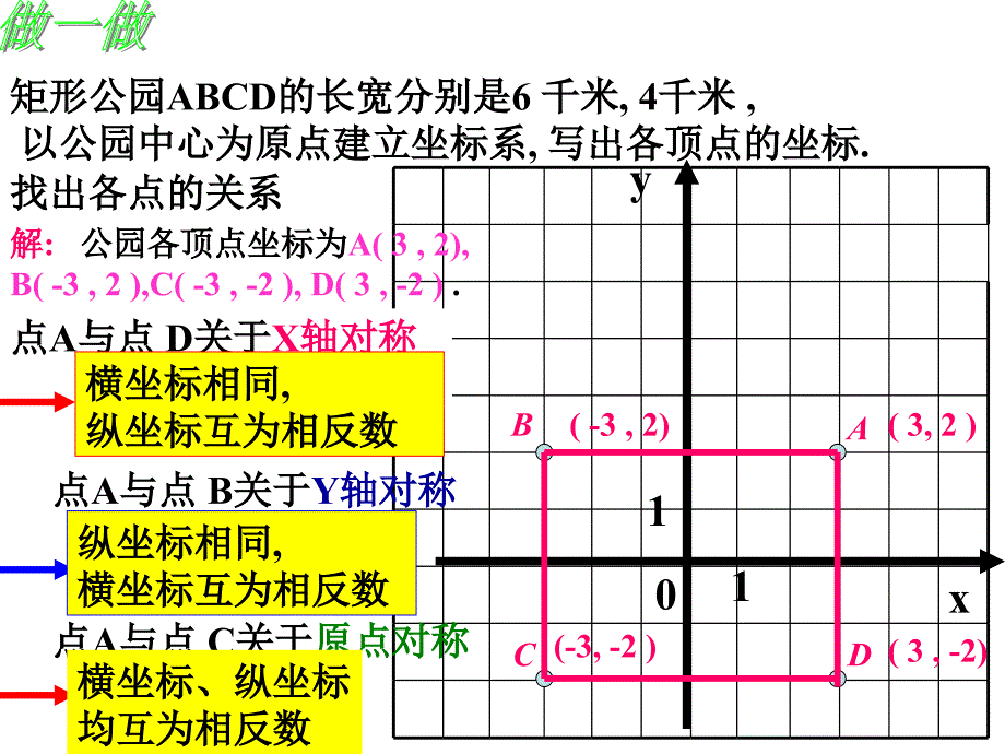 图形的变换与坐标课件_第4页