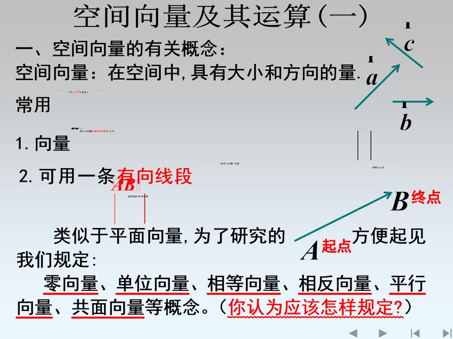 人教版选修空间向量及其加减运算.ppt_第4页