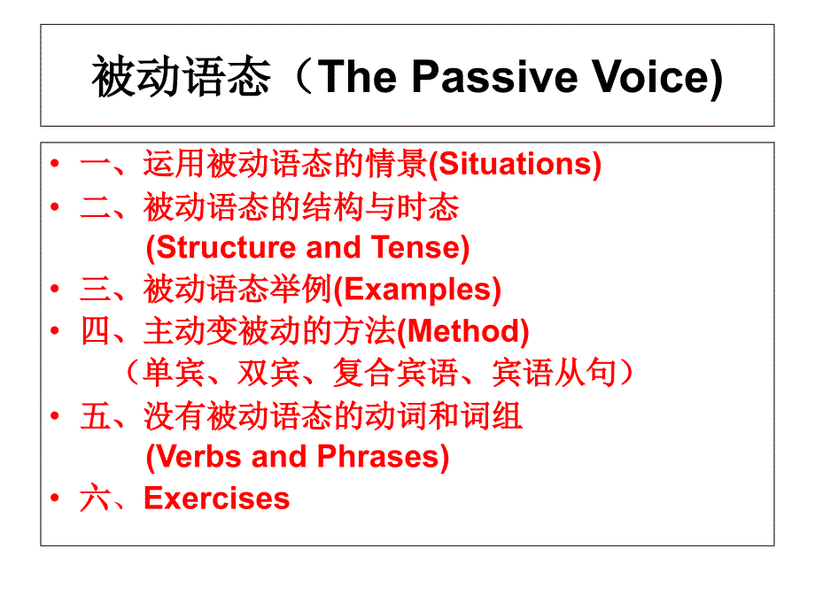 被动语态讲解采用版_第1页