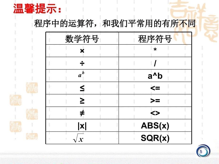 输入语句、输出语句和赋值语句_第5页