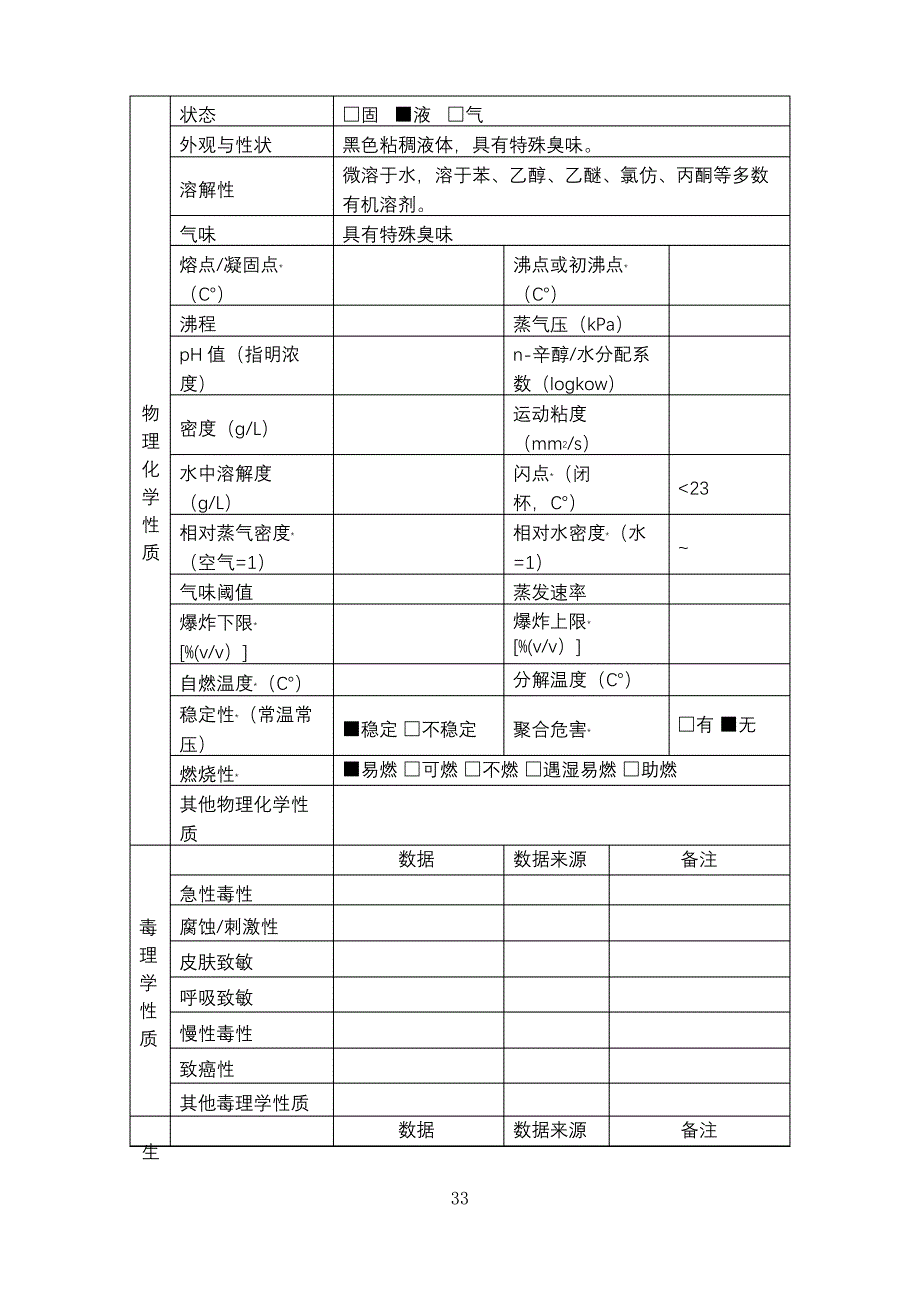 危险化学品信息表-煤焦油_第3页