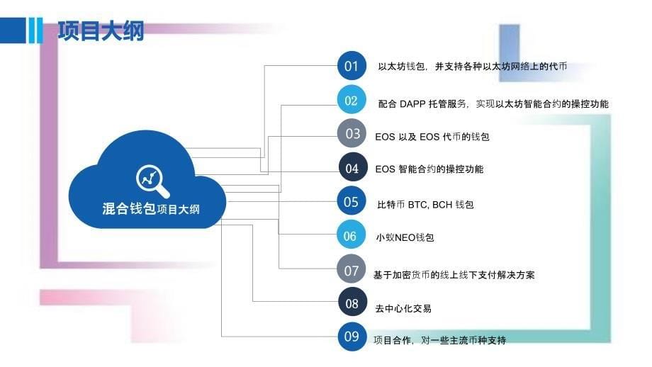 LoveToken区块链项目商业计划书详细精品课件_第5页