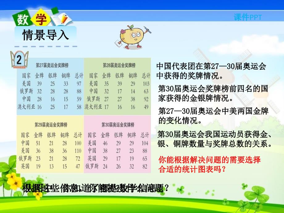 青岛版六年级六年级下册数学《5.2 选择合适的统计图》PPT课件_第3页