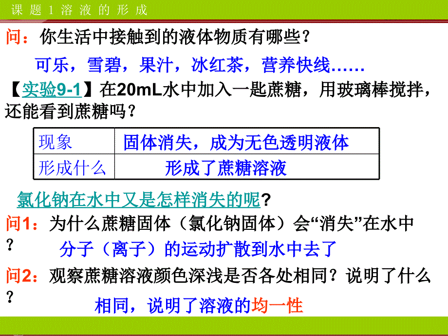 第9单元课题1溶液的形成_第2页